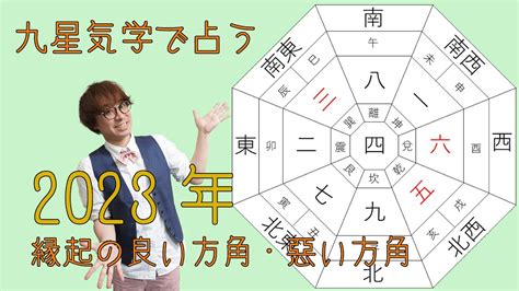 方位 運勢|【九星】吉方位カレンダー｜今年、今月、今日、時間 